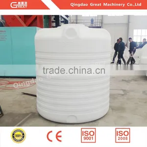 China Plastic Machine For Water Tank and Road Barrier thumbnail-1