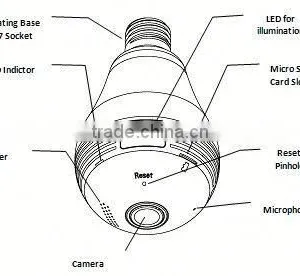 WiFi Fisheye Cloud Smart Bulb Video Motion Detection Wifi Camera thumbnail-2