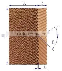 Cooling Pad 7090 Type thumbnail-1