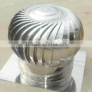 Roof Wind Turbine China Made thumbnail-1
