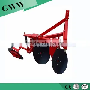 Best Single Plough for Tractor thumbnail-1