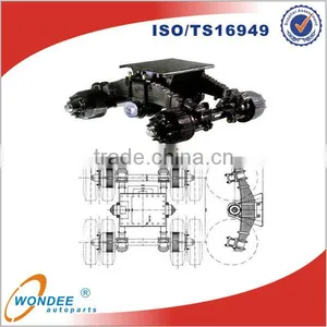 24T Trailer Drum Bogie for Sale thumbnail-1