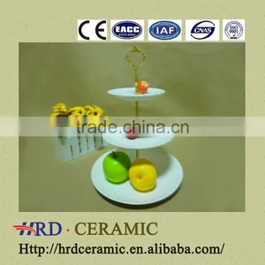 Chaozhou 2015 Ceramic Plate With Handle With Printing thumbnail-1
