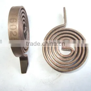 ISO Stadard Bimetal Coil With 100,000 Times Fatigue Test thumbnail-1