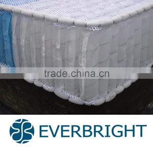 Inner Pocket Spring for Bed Mattress or Sofa thumbnail-6