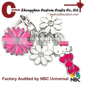 Custom Hot Sell Wedding Beer Opener Keychain thumbnail-2
