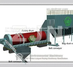 High Thermal Efficiency Intermittent Industrial Drying Equipment for Paper Making Sludge Drying thumbnail-3
