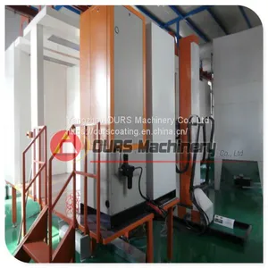Automatic Powde Coating Line thumbnail-5