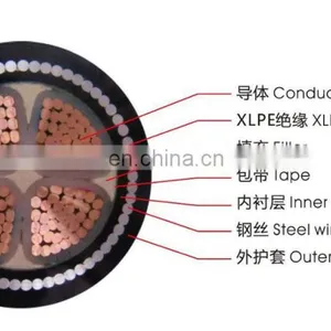 China Best Price 185mm2 Power Cable thumbnail-5