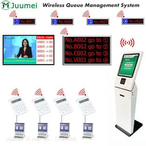 Professional Government Office Smart Queue-Management-System thumbnail-2