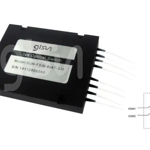 2x4 Cascade Optical Switch thumbnail-1