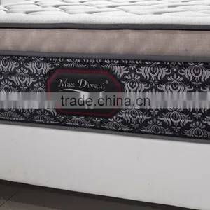High End Box Spring 100% Natural Latex Mattress ML2014-5 thumbnail-5