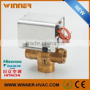 2015 Hot Sales Competitive Price Top Quality Expansion Valve thumbnail-5