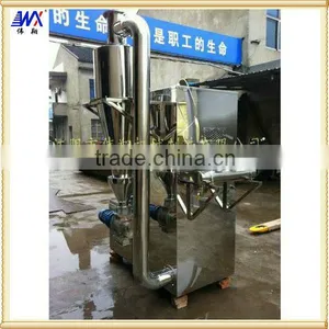 Model WF Dust-Collecting Herbs Pulverizer Machine thumbnail-1