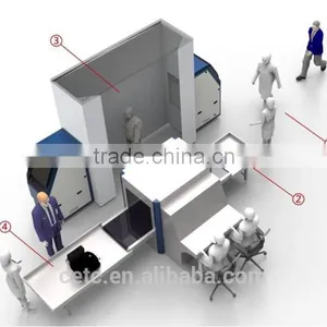 Terahertz Security Body Scanner thumbnail-3