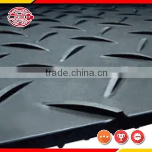 Agricultural Plastic Ground Cover Plastic Ground Cover List Textile Products thumbnail-1