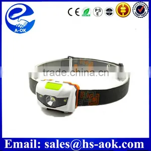 Led Headlamp With Polyer Battery thumbnail-1