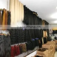 Yiwu Beauty Show Business Firm company overview - view 2 thumbnail