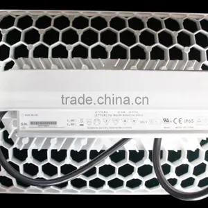 CE UL List Led Flood Light 100w Price thumbnail-5