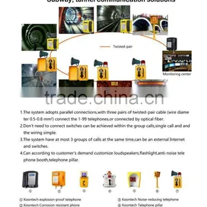 Telephone in Big Communication Solution KNTECH PA5 Serverless Calling System Emergency Telephone Solution thumbnail-4