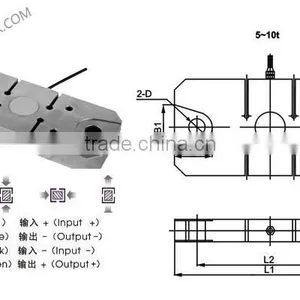 Crane Scale Load Cell ,overload Limiter Load Cell thumbnail-2