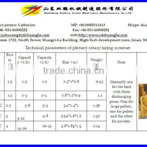 Provide Rotary Sieve With High Quality thumbnail-1