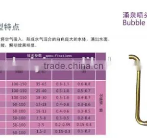 Program Control Water Fountain Nozzle thumbnail-3
