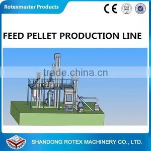 Complete Feed Pellet Production Line Animal Feed Processing Machinery thumbnail-5