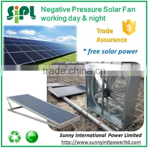 Heavy-duty Workshop Ventilation Solar Panel Powered Large Exhaust Fan With Battery thumbnail-1