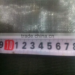 High Density 32 Mesh Transparent Agricultral Anti-insect Net thumbnail-6