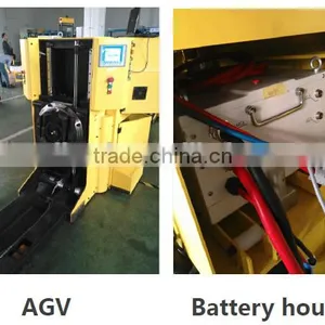 LiFePO4 48V100Ah AGV Battery thumbnail-2