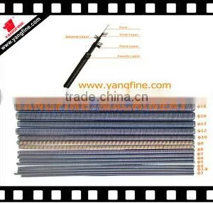 High Carbon Steel Wire Concrete Vibrator Flexible Shaft thumbnail-1