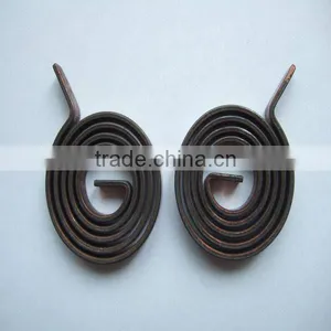 Bimetal Coil 2 Made in China thumbnail-1