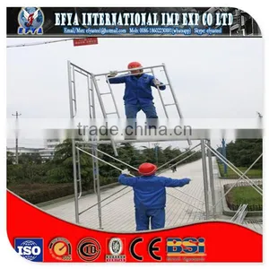 System Scaffolding thumbnail-3