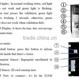 Fingerprint Recognition Door Access Time Attendance and RFID Card Access Control System thumbnail-5