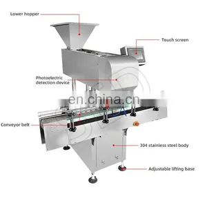 Good Quality Automatic 12 Channel Small Capsule Pill Candy Tablet Counting Machine thumbnail-2