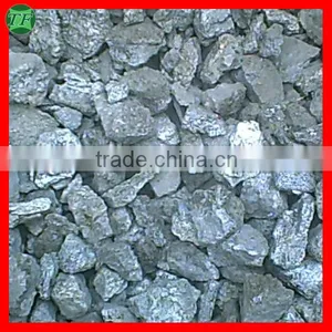 Factory Supply Si441 Si553 Silicon Ferro Alloy Additives thumbnail-1