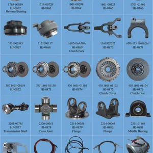 Other Performance Parts Auto 6106-01491 Door Parts ZK6129H Adjust the Shaft China Bus thumbnail-4