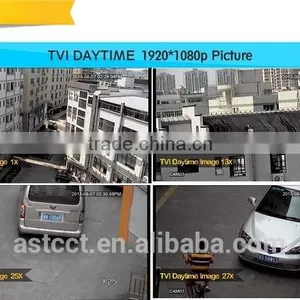 TVI High Speed Dome Camera Outdoor thumbnail-4