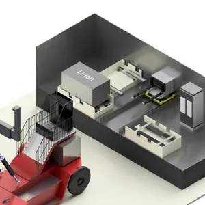 Mobile Opportunity Battery Swapping Station for Ports, Airports,Mining Sites, Automatic Battery Swap Harsh Environment,swap Station Outdoor Use thumbnail-2