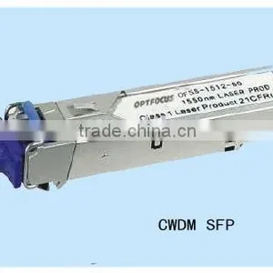 CWDM Module 10KM~80KM 1470-1610NM thumbnail-1