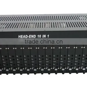 CATV RF 16 In 1 Channel Modulator thumbnail-6
