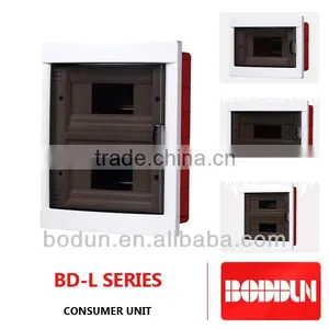 BD-L PLASTIC PANEL thumbnail-1