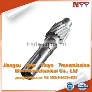 Power Transmission for Industrial Machinery thumbnail-1