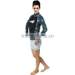 Custom Rash Guard Pattern for Running thumbnail-3