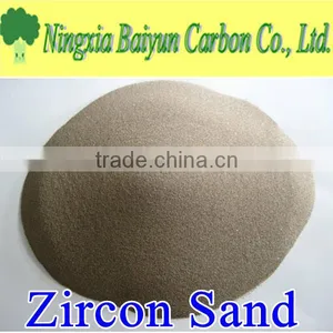 Zircon Sand Price thumbnail-1