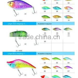 Wobber Lure,Fishing Lures,Fishing Baits,Plastic Lures thumbnail-1