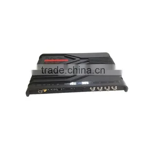 High Quality 860~960MHz ISO 18000-6C Fixed UHF RFID Reader thumbnail-4