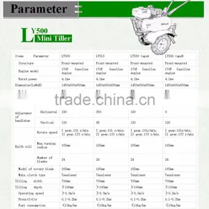 LY500 Mini Tiller thumbnail-6