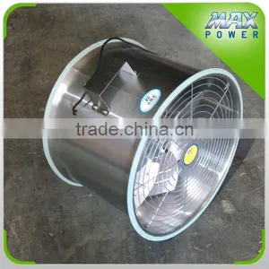 Round Type Ventilation Cooling Fan For Circulation thumbnail-3